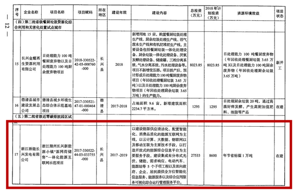 918博天堂 --官方网站